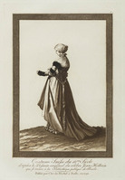 KG 01305
<br/>
Zwitserse kostuums (12 bladen)
<br/>
<em>Mechel, Christian von (1737-1817)</em>